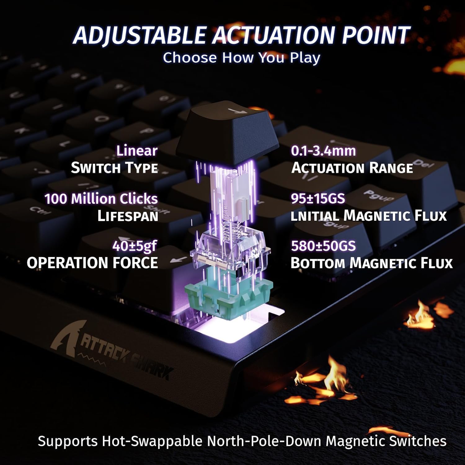 ATTACK SHARK X68 HE Keyboard M - Esports Gaming Uk ulasan dan harga