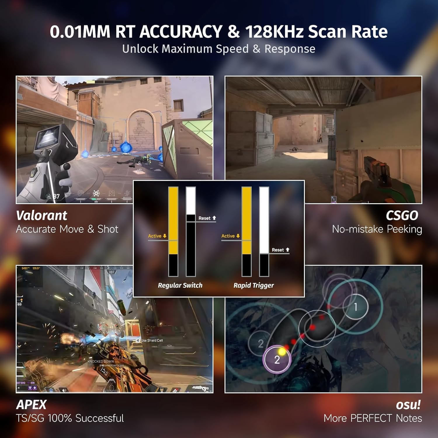 ATTACK SHARK X68 HE Keyboard M - Esports Gaming Uk ulasan dan harga