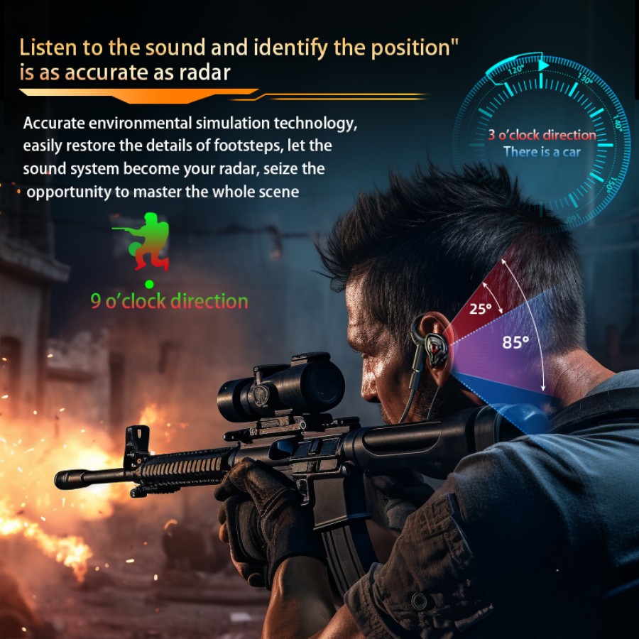 Headset Gaming Esports Suara S - Esports Gaming Video ulasan dan harga