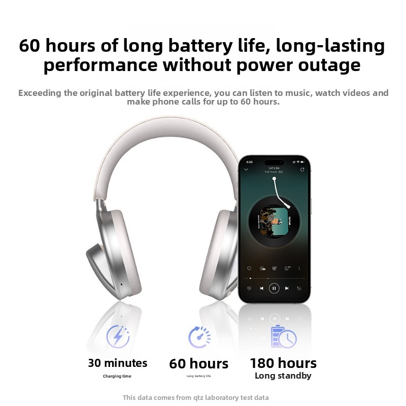 IQTZ B16 Headphone Nirkabel Bl - Esports Gaming Video ulasan dan harga