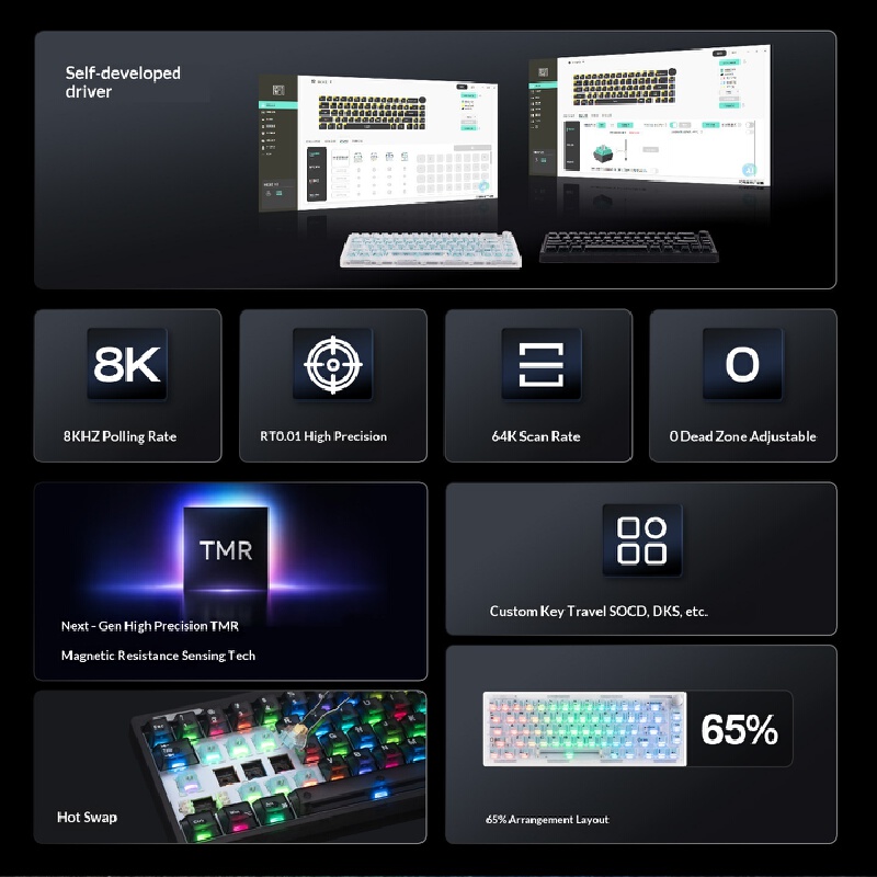 EPOMAKER HE65V2 TMR Keyboard M - Esports Gaming Uk ulasan dan harga