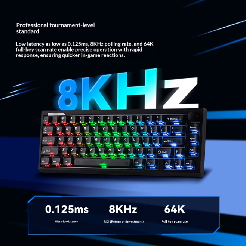 EPOMAKER HE65V2 TMR Keyboard M - Esports Gaming Uk ulasan dan harga