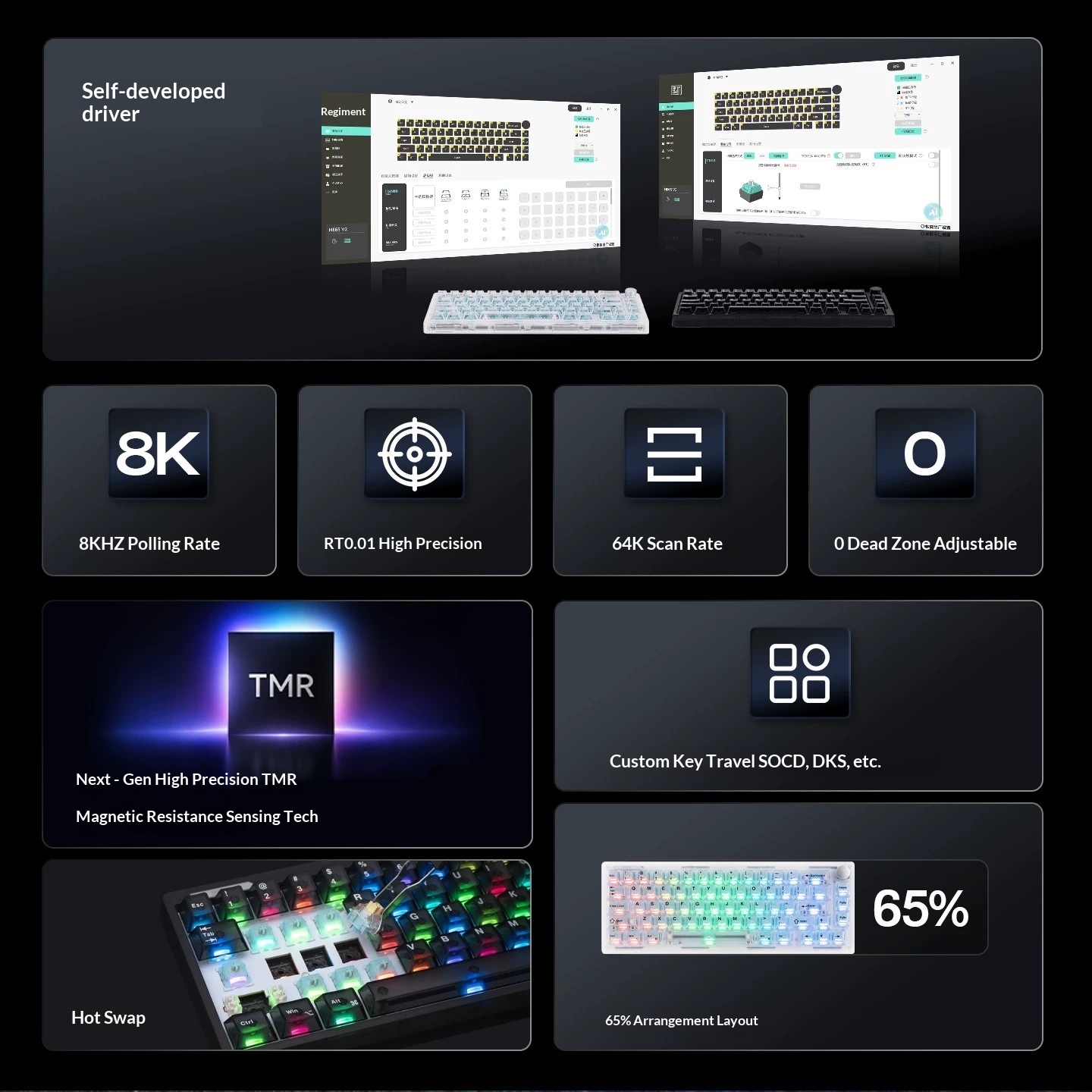 EPOMAKER HE65 V2 TMR Keyboard  - Esports Gaming Uk ulasan dan harga