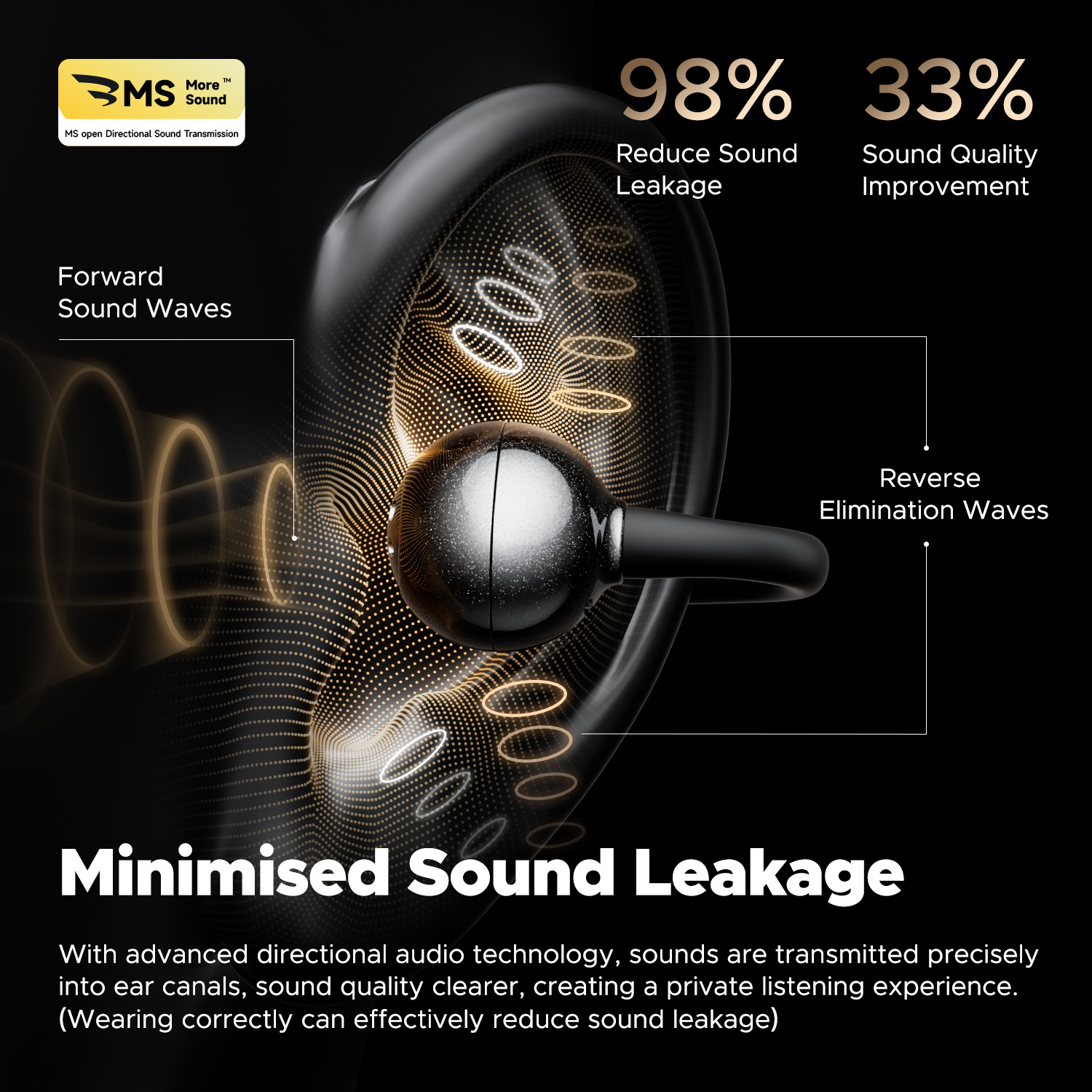 SoundPEATS POP Clip Earphone N - Esports Wireless Gaming Headset ulasan dan harga